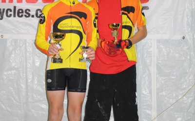 October 2014: Banjo MTB XC Series Wins – Rider Report